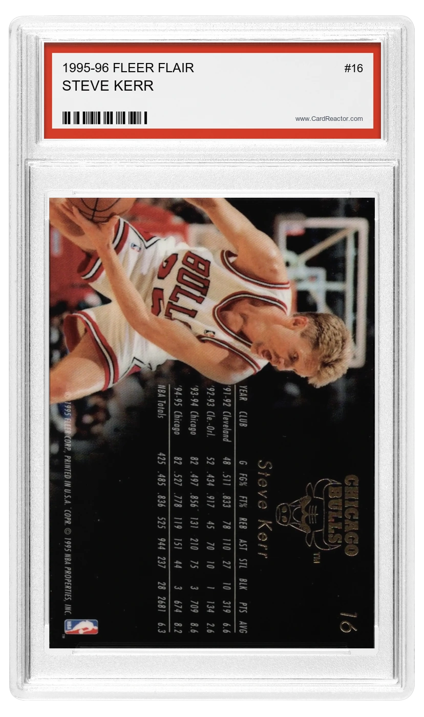 Retro di Steve Kerr