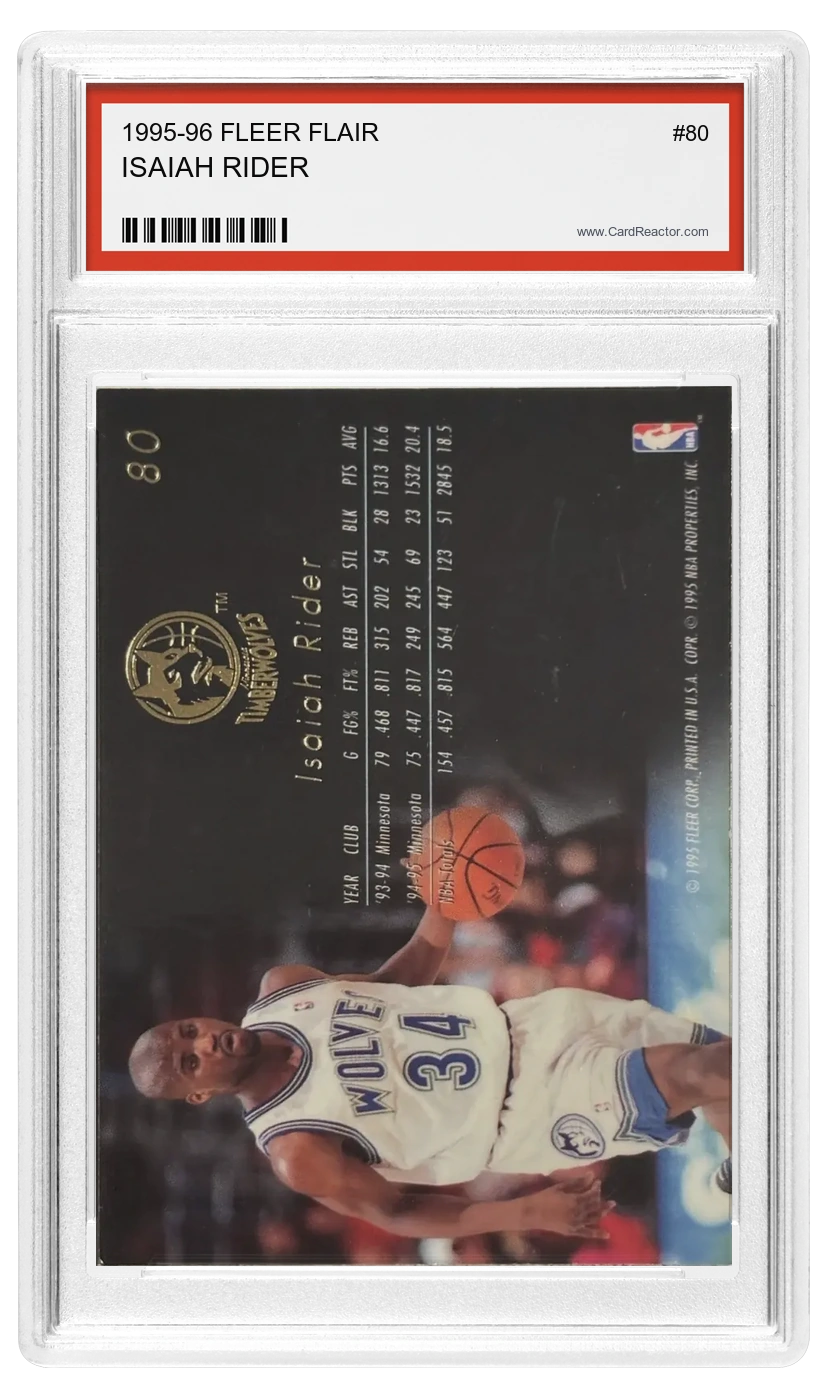 Isaiah Rider back