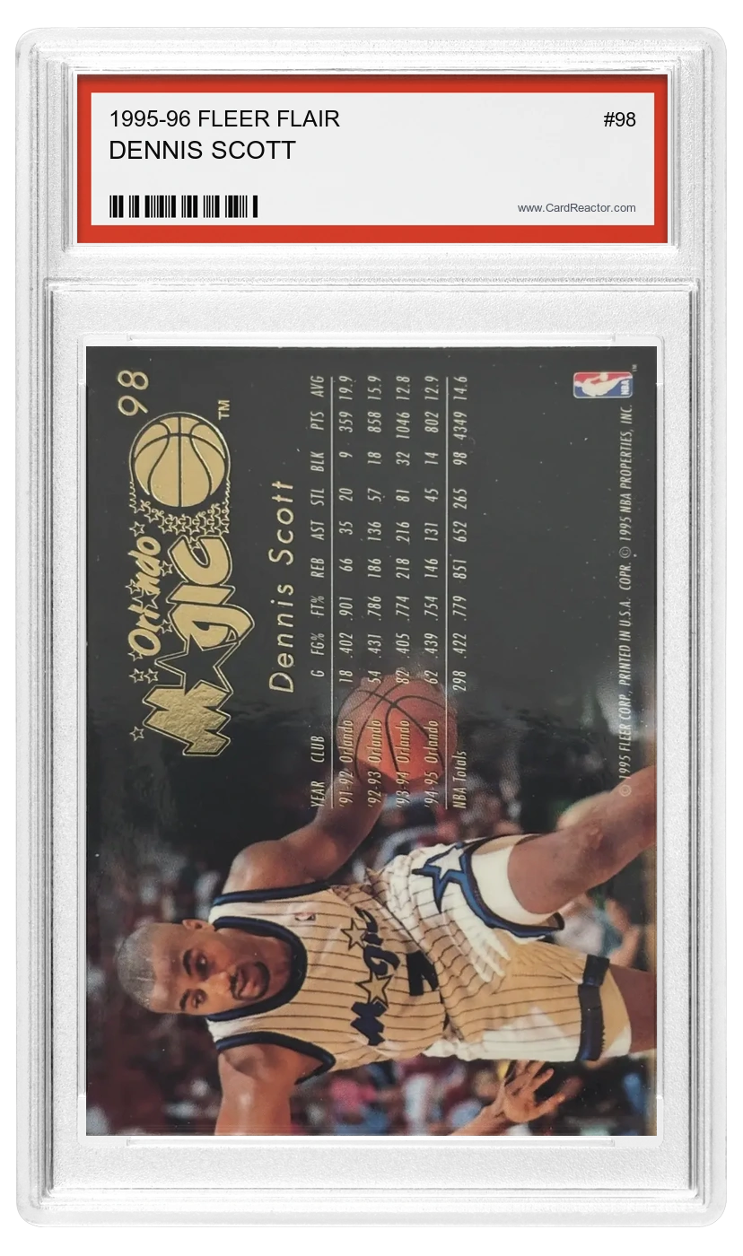 Dennis Scott back