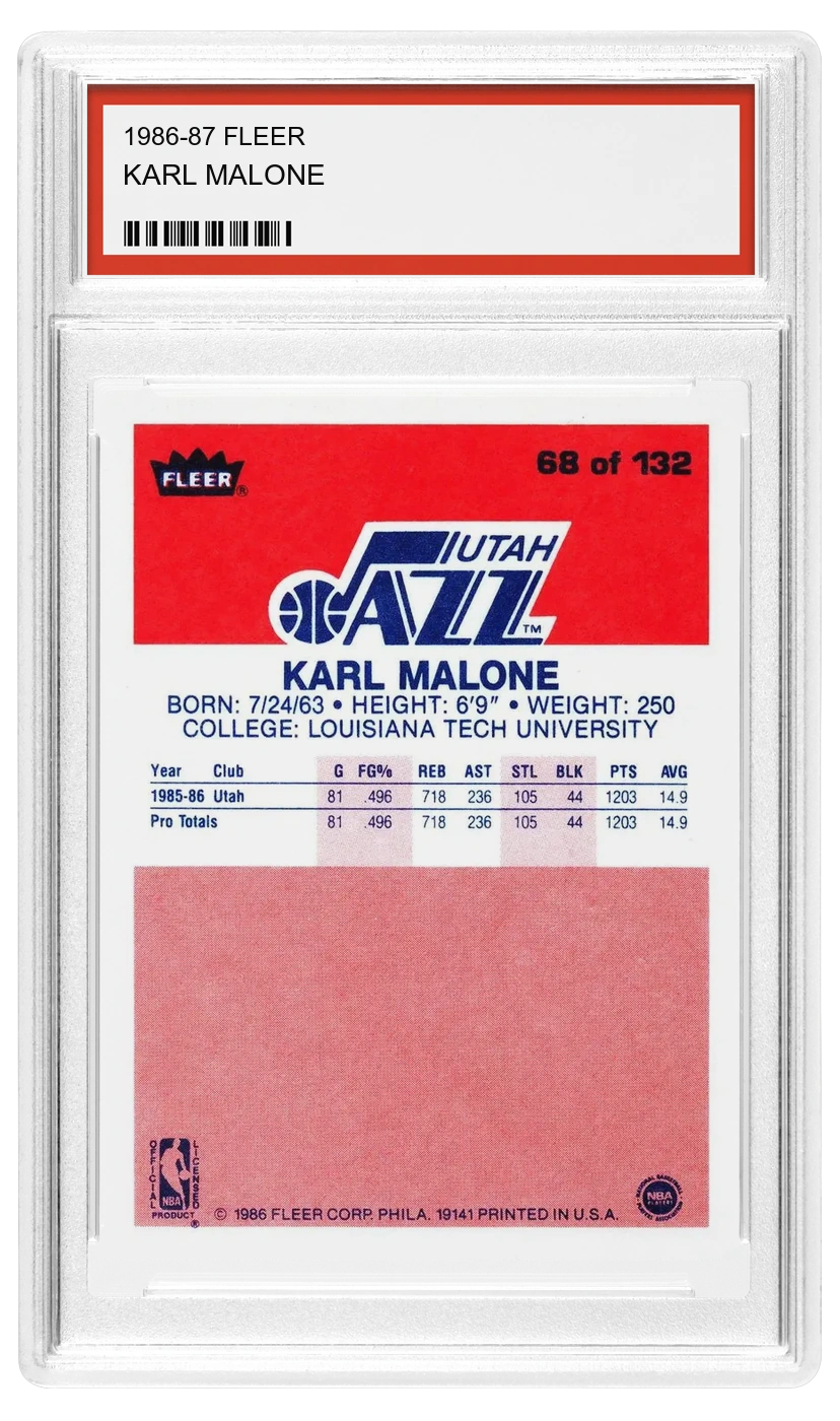 Retro di Karl Malone