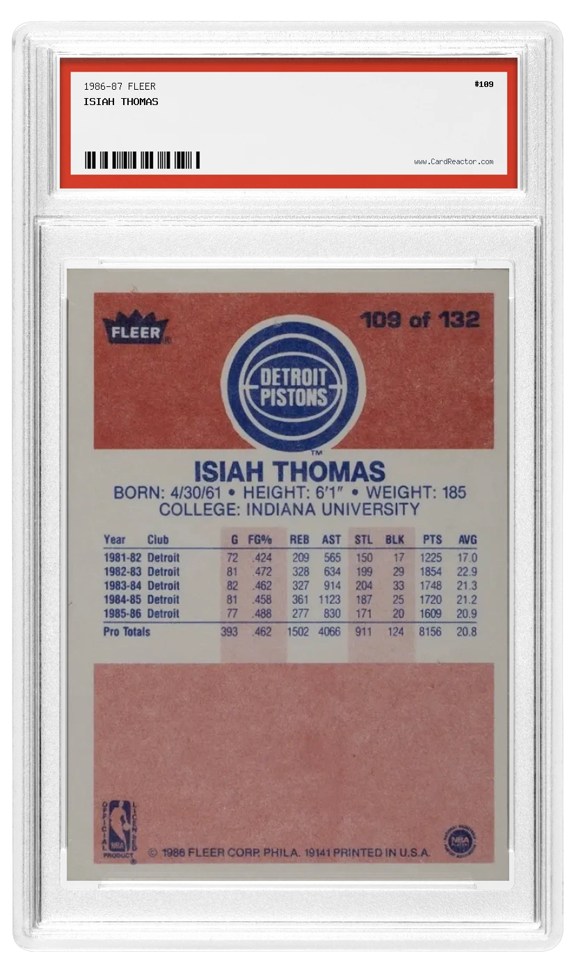 Isiah Thomas back